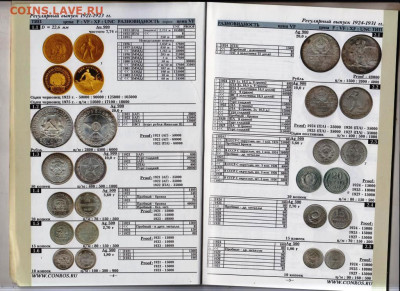 Монеты РСФСР, СССР и РОССИИ 2013 г. до 05.01.24 г. в 23.00 - 051