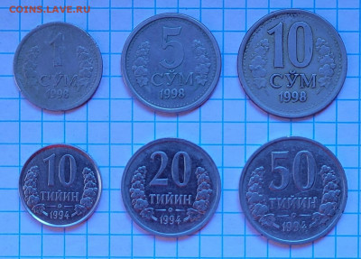 Нечастые и редкие монеты Узбекистана - 20240101_133539
