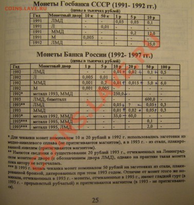 Альбом ГКЧП от Семёныча - P1100055.JPG