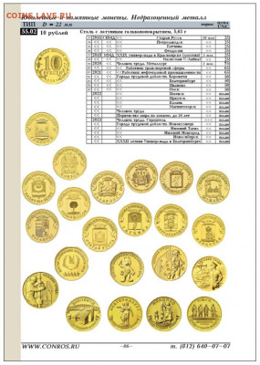Каталог Монеты РСФСР 1921-2023 Новые Фикс 150р - 1001589-3