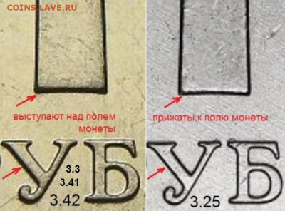 Статистика по регионам. 1 рубль 2022 года ММД со шт-3.42. - 1r_3.42_2009+3.25