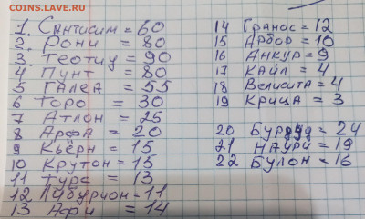 С рубля , жетоны (пятеочка) 609 штук ,разные до 31.01.24 - 20240127_133349