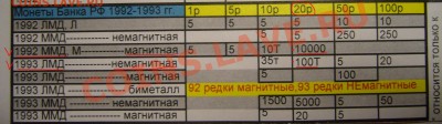 Альбом ГКЧП от Семёныча - P1100079.JPG