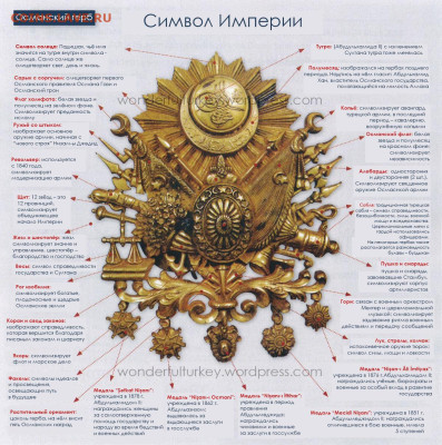Жетон с венком, тугрой, звёздами и гранатами - опознание. - gerb_osmanskoy_imperii_znachenie_wonderfulturkey