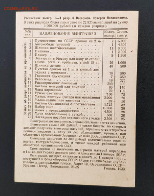Билет Осоавиахима 1933 г до 25.02 .24 г. - IMG_20240221_032347