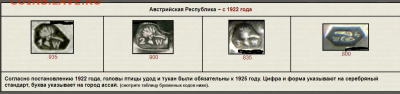 Портсигар серебр.900 пр. с черневым орнаментом на оценку - hh
