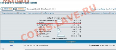 Жириновский оскорбил всех уральцев.. - ВЫБОРЫ-2011выборка -12-10