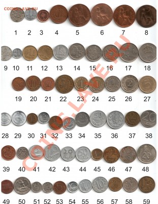 Начинающим - иностранные монеты по 10 рублей - монеты