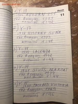 Модели автомобилей на оценку - список
