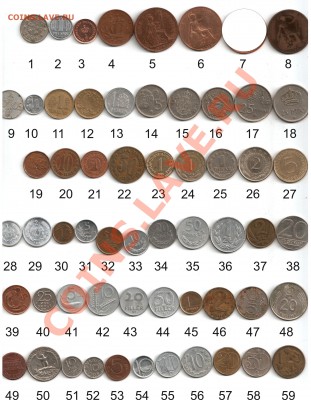 Начинающим - иностранные монеты по 10 рублей - монетыкорр