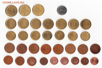 Евроценты 34шт, старт-жетон Эстонии. до 14.03.24 22:00 МСК - 2