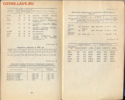 "Мотоцикл в вопросах и ответах" 1989г. 160 стр. - мотоцикл0003