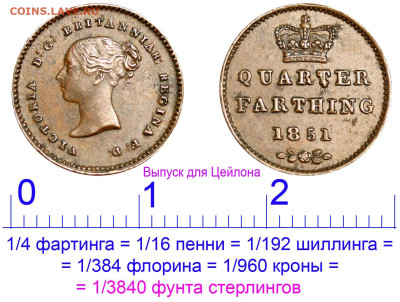 Монеты Англии - Англия Виктория 1-4 фартинга 1851 года для Цейлона