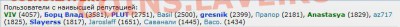 Basil-репа 2500!Поздравляем!!! - Basil-2500_1.JPG