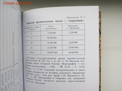 Книга Архангельские деньги  Фикс - IMG_20210928_122445