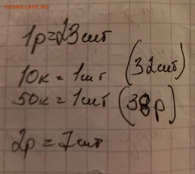 1-2-5 руб, Браки  , сколы, двоение , не полные расколы 98шт - 20240317_192851