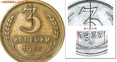 3 копейки 1937 г. вопрос по узелкам. - 3 копейки 1937 Д - цвет
