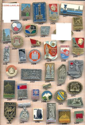 значки разные фикс.цена 10 руб, до ухода в архив - 5 2423 2459-min