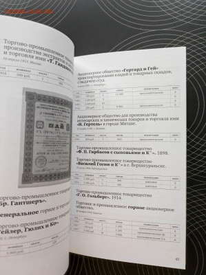 Каталог Торговля. Ценные бумаги России 1717-1929 гг. Фикс - IMG_20220331_100731