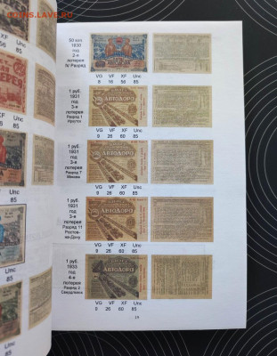 Каталог Лотерейные билеты РСФСР,СССР и РФ Фикс 350р - IMG_20240319_152259