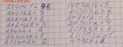 Радиотели СССР с содержанием AU и AG до 29.03.2024 - 20240325_213523