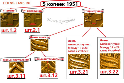 5 копеек 1951 - определение штемпеля. - image