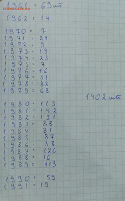 10коп. 1961 - 1991г - 20240327_141831