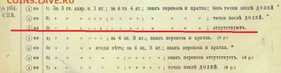 Полтина 1812 г.МФ С.П.Б. без запятой над "Й" - Безымянный