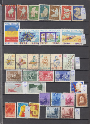 Марки Румынии по фиксу - нск25