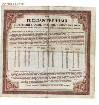 200 рублей ГВЗ 1917 5 разряд до 8,04,2024 22 00 по МСК - Scan2024-04-03_165647