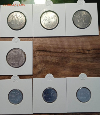 коллекция монет 1,2,3,5 и 25р. с 1999г. по 2014г. - Изображение WhatsApp 2024-04-06 в 15.14.10_5074fb05