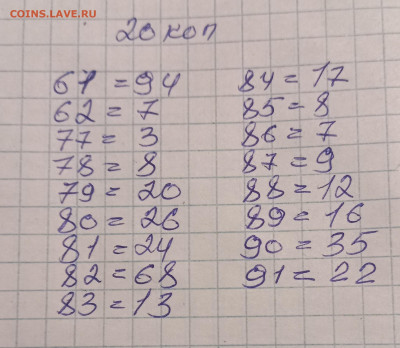 10-15-20 копеек 1961-1991 гг  более 4 кг  до 14.04.24 - 20240410_232138