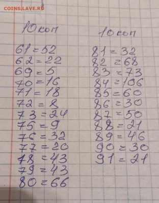 10-15-20 копеек 1961-1991 гг  более 4 кг  до 14.04.24 - Screenshot_20240411_001356_Gallery