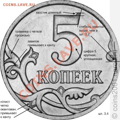 5 копеек 2007 М - учимся определять разновидность - 5k3-4