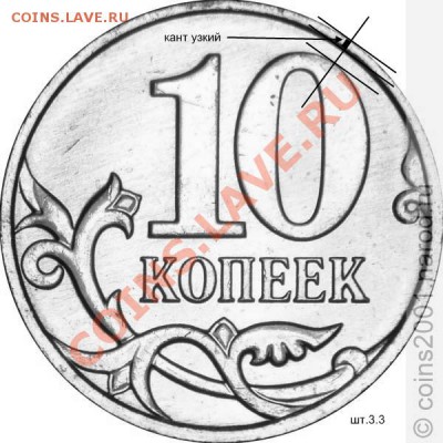 10 копеек 2007 г. ММД Какой шт??? - 10k3-3