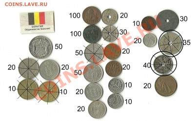 Монеты Бельгии - страница 1