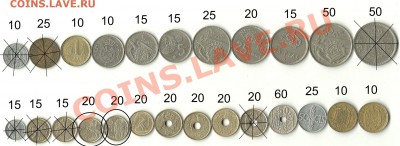 Монеты Испании - 4