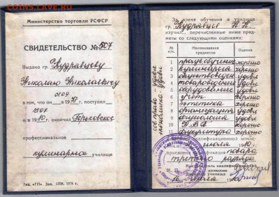 СВИДЕЛЬСТВО кулинарного училища  до 21.05.24 г. в 23.00 - 040