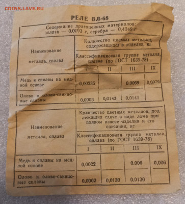 Золотые керамич. процессоры и советские детали с позолотой - 20240515_180555
