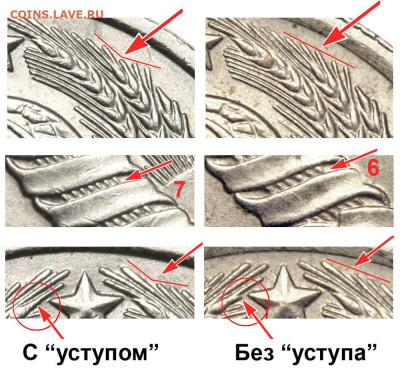 10 копеек 1983 - 10 копеек 1980 - 84===