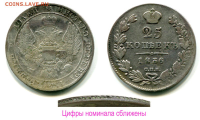 25 копеек 1827 - 1837 годов - оценка и спрос - 25 копеек 1836 СПБ-НГ цифры номинала сближены
