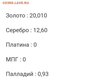 Золотые керамич. процессоры и советские детали с позолотой - Screenshot_20240527_235120_Yandex Start
