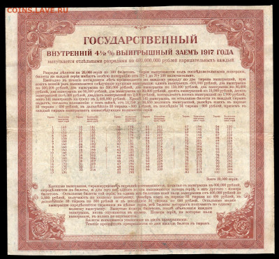 200 рублей 1917г Гос.заем,5-й разр Сибир РК 07.06 22.00 мск - img981