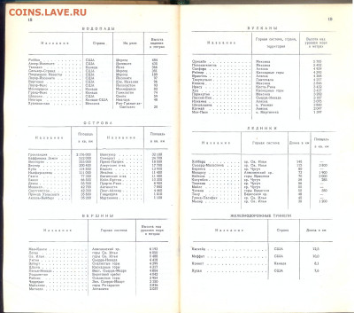 Малый атлас мира 1972 и 1985 - малый атлас мира 1972 6