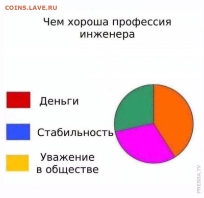 Юмор - 1717664267_pressa_tv_meme-14