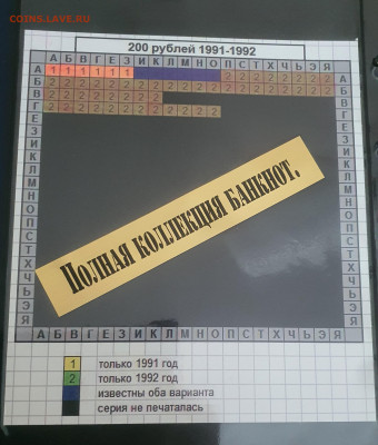 Боны 1991-1992 гг по сериям - 20240612_151228