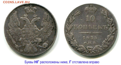 10 копеек 1835 СПБ-НГ №1 до 20 июня 2024 - 10 копеек 1835 СПБ-НГ №1