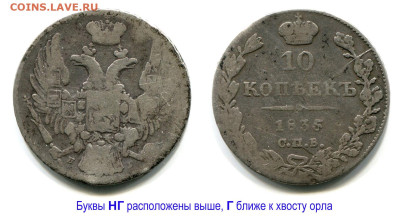 10 копеек 1835 СПБ-НГ №2 до 20 июня 2024 - 10 копеек 1835 СПБ-НГ №2