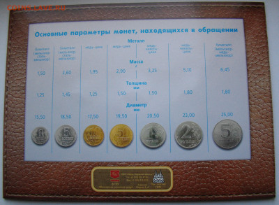 Набор монет 2002ММД в блистере до 22.00 мск 12.07.24 - DSC08763