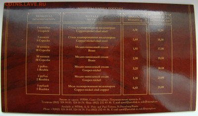 Набор монет 2002СПМД в блистере до 22.00 мск 12.07.24 - DSC08685
